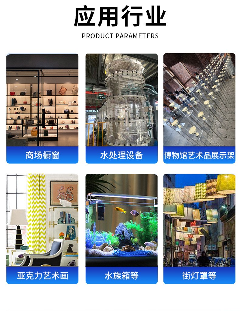 产品应用行业
